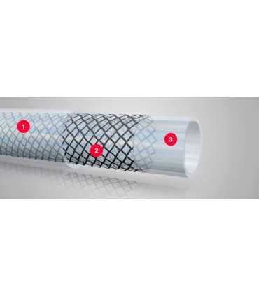 M. TUBO SIRTT PVC MALLA TRANSP. 10x15mm