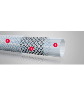 M. TUBO SIRTT PVC MALLA TRANSP Ø 30x37mm