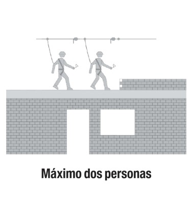 LINEA DE VIDA HORIZONTAL CINTA 20 METROS (2 OPERARIOS)
