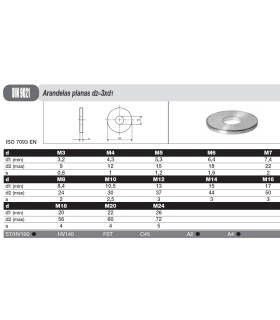 ARANDELA ANCHA 9021 ZINC. M-27 29X85X6