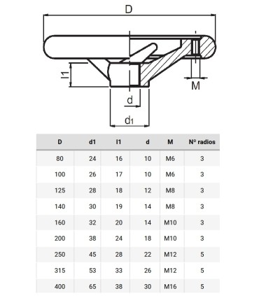 VOLANTE ROMA Ø160mm DE HIERRO M10