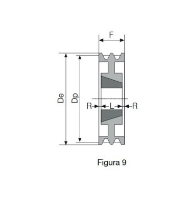 POLEA TAPER 500 10 CANALES SPC (5050)