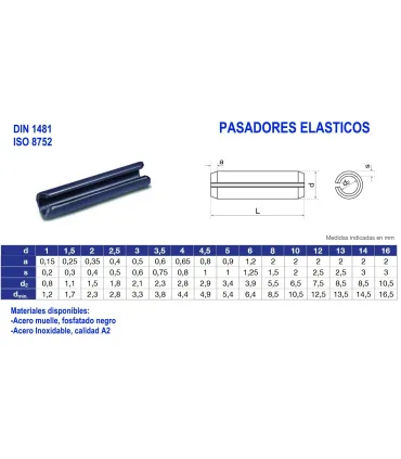 MANGUITO PASADOR ELASTICO DIN 1481 4x38