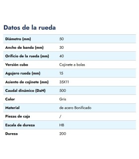 RUEDA HIERRO VAGONETA Ø50x40 /VALONA 62MM EJE 15mm CARGA 500Kgs