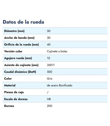 RUEDA HIERRO VAGONETA Ø50x40 /VALONA 62MM EJE 15mm CARGA 500Kgs