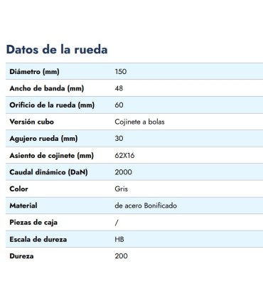 RUEDA HIERRO VAGONETA Ø150x60mm VALONA 180mm EJE 30mm CARGA 2000Kgs