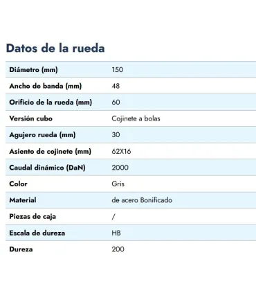 RUEDA HIERRO VAGONETA Ø150x60mm VALONA 180mm EJE 30mm CARGA 2000Kgs