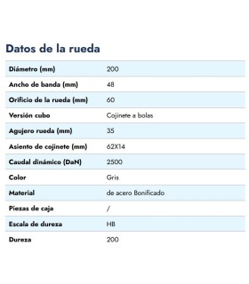 RUEDA HIERRO VAGONETA Ø200x60mm /VALONA 240mm EJE 35mm CARGA 2500Kgs