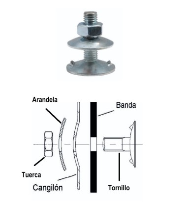 TORNILLO CANJILON INOX M8x35 C/ARN+TUERCA
