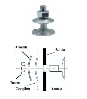 TORNILLO CANJILON INOX M8x35 C/ARN+TUERCA