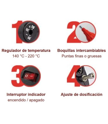 Encolador Heavy Duty simHM12 HD 400 W
