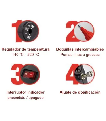 Encolador Heavy Duty simHM12 HD 400 W