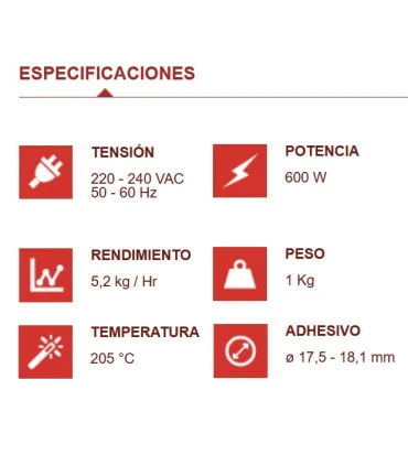 PISTOLA COLA TERMOFUSIBLE  600W Ø18MM