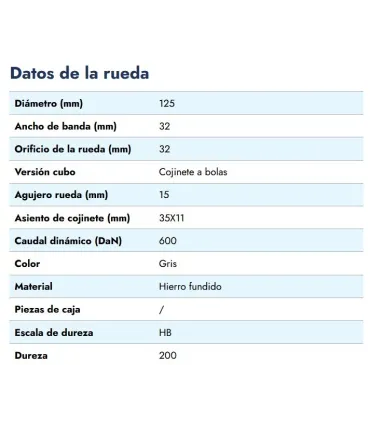 RUEDA HIERRO C/RODAMIENTO Ø 125X32 EJE 15MM 600KG