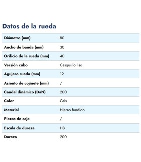 RUEDA EJE PASANTE HIERRO Ø 80X30 EJE 12MM 200KG