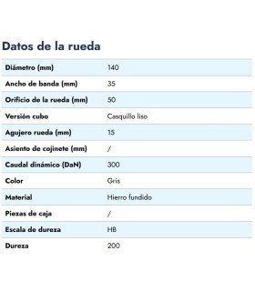 RUEDA EJE PASANTE HIERRO  Ø140X35 EJE 15MM 300KG