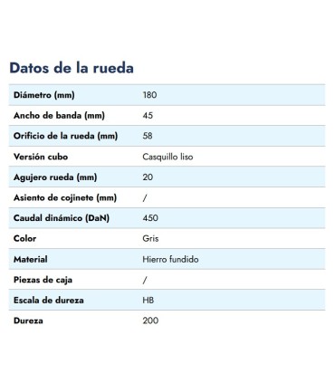 RUEDA EJE PASANTE HIERRO  Ø180X45 EJE 20MM 450 KG