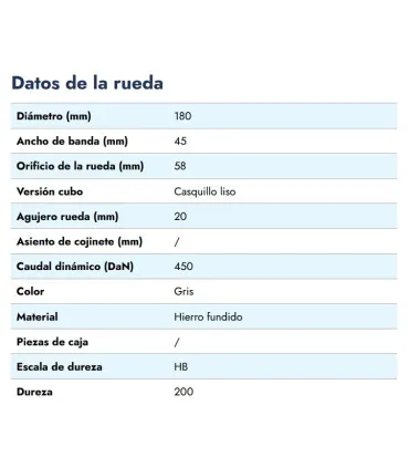 RUEDA EJE PASANTE HIERRO  Ø180X45 EJE 20MM 450 KG