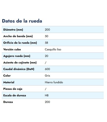 RUEDA EJE PASANTE HIERRO  Ø200X50 EJE 20MM 600 KG