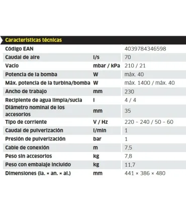 LAVA - ASPIRADOR KARCHER SE 4002. TAPICERIAS