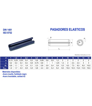MANGUITO PASADOR ELASTICO DIN 1481 10X26