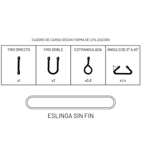 ESLINGA NYLON TUBULAR 4000KG 2 MTS SIN FIN. GRIS
