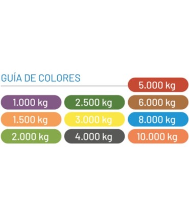 ESLINGA NYLON TUBULAR 4000KG 2 MTS DOBLE. GRIS