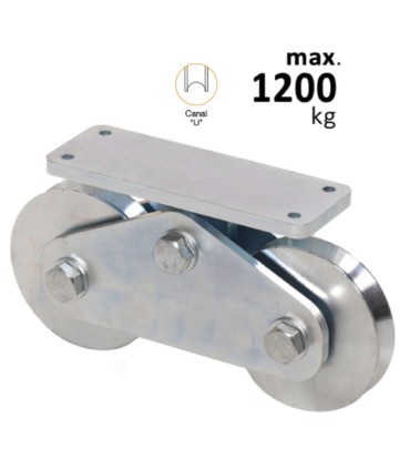 POLEA TANDEM PUERTA 120X20U GUIA REDONDA Ø20 1.200Kg