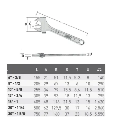 LLAVE AJUSTABLE MOL.LATERAL 1.1/4-20" Cap.62mm L500mm 771/CE
