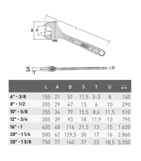 LLAVE AJUSTABLE MOL.LATERAL 1.5/8-30" Cap.78mm 771/CP