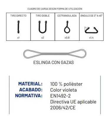 ESLINGA TUBULAR DOBLE GAZA 1 MT. 1000 KG