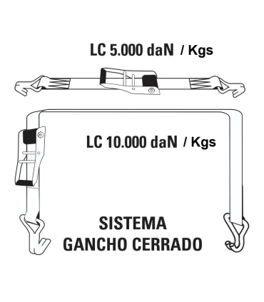 JUEGO TRINCAJE (TENSOR+CINTA) 75mmx10Mt G/CERRADO 10.000KG