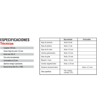 TIJERA CORTACHAPAS ACODADA SEGURIDAD 250mm