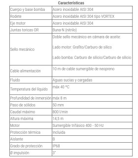 BOMBA SUM. AGUA RESIDUAL 3CV 2,2KW TRIF TODO INOX. SALIDA 3"