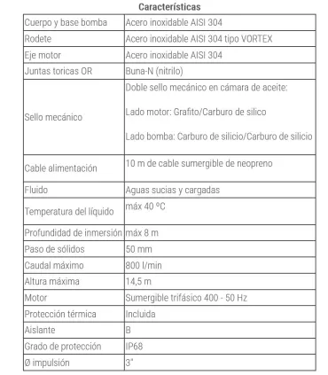 BOMBA SUM. AGUA RESIDUAL 3CV 2,2KW TRIF TODO INOX. SALIDA 3"