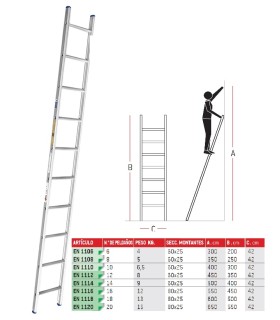 ESCALERA ALUM 1 TRAMO 8 PELD 2,50Mt