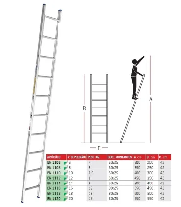 ESCALERA ALUM 1 TRAMO 8 PELD 2,50Mt