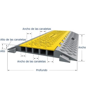 PROTECTOR CABLE 1.000x250x50mm 2 canales Ø32mm
