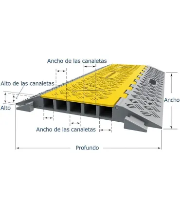 PROTECTOR RAMPA CUBRE CABLES 900x500x50mm 5 Canales