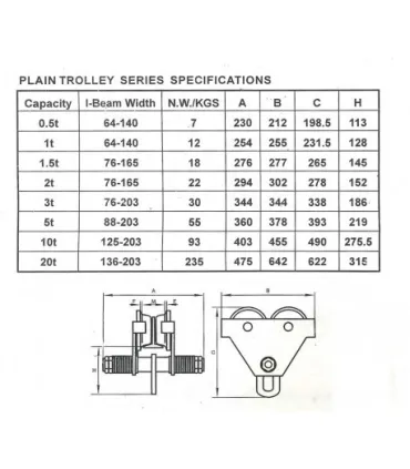 CARRO MANUAL CM -2,0 GAYNER
