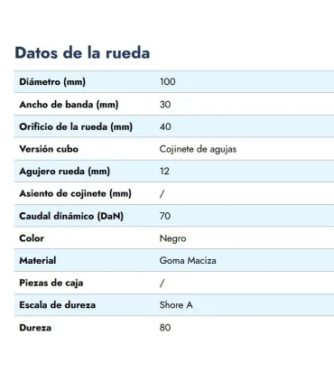 RUEDA GOMA CAUCHO D.100x30 EJE 8mm C/RODTO BOLAS
