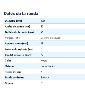 RUEDA GOMA CAUCHO 100x30 EJE 12mm C/CASQUILLO CILINDRICO