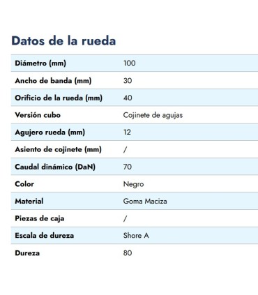 RUEDA GOMA CAUCHO 100x30 EJE 12mm C/CASQUILLO CILINDRICO