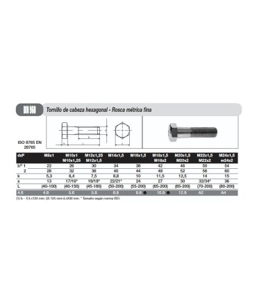 TORNILLO DIN 931 8.8 METRICA FINA NEGRO