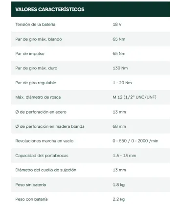 ROSCADORA ATORNILLADOR BAT METABO GB18LTXBLQ ***solo maquina