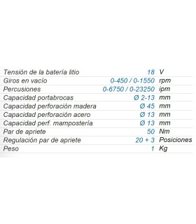 TALADRO ATORNILLADOR PERCUTOR A BATERÍA 50 Nm BATERÍA 5 AH. TB 50-25