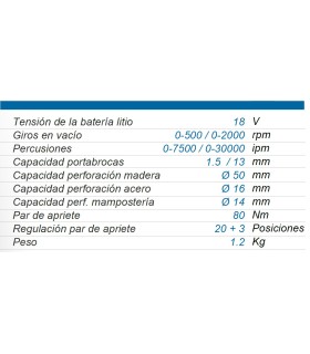 TALADRO ATORNILLADOR PERCUTOR A BATERÍA 80 Nm. TB 80-25