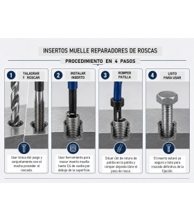 HELICOIL JUEGO REPARAR ROSCAS M11X150