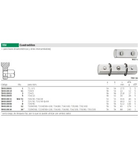 REC.CUADRADILLO DINAM.STAHLWILLE 721/30 1/2"-1/2" L 44mm