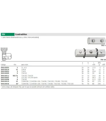 REC.CUADRADILLO DINAM.STAHLWILLE 721/30 1/2"-1/2" L 44mm